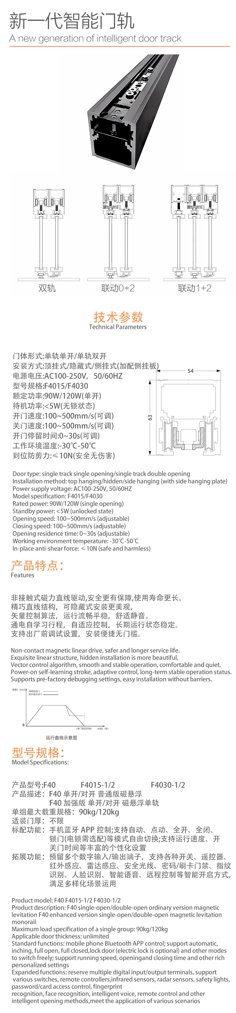 极窄自动门画册第06页
