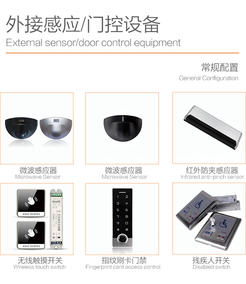 极窄自动门画册第08页
